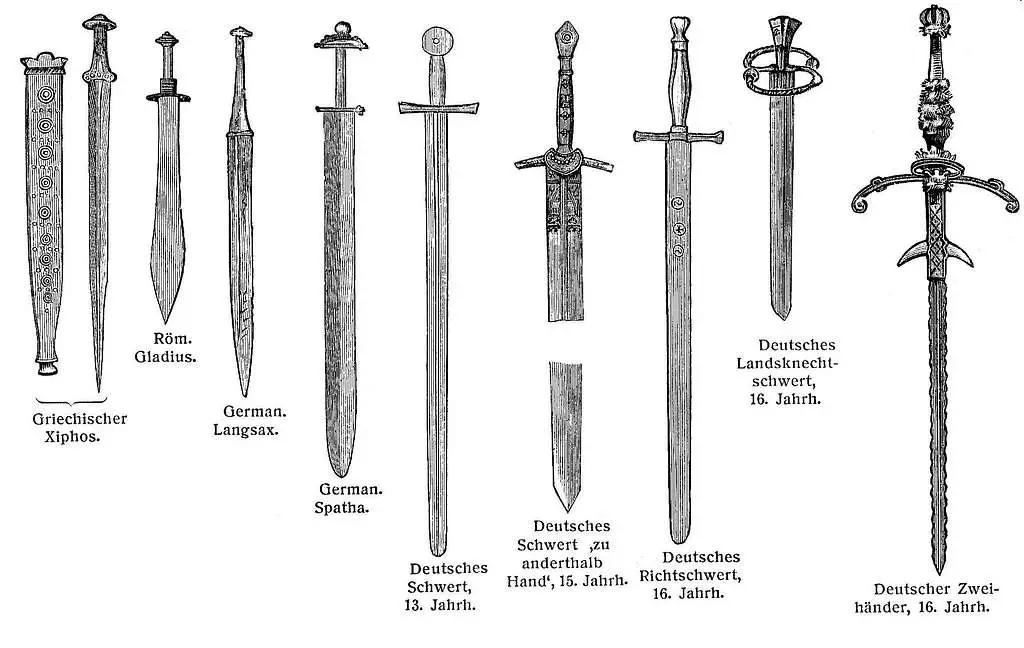 Medieval Sword Types And Their History | Ultimate Guide Of Castles ...